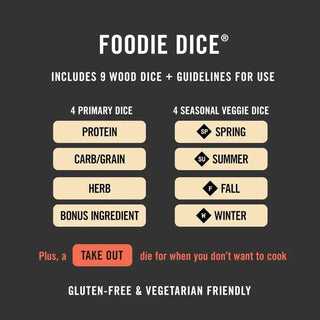 Foodie Dice Adult Fun & Games - Picayune Cellars & Mercantile