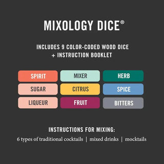 Mixology Dice Adult Fun & Games - Picayune Cellars & Mercantile