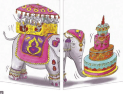 Trifold Card Bollywood Birthday